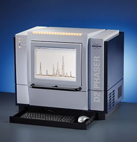 X-RAY DIFFRACTION (XRD) D2 PHASER